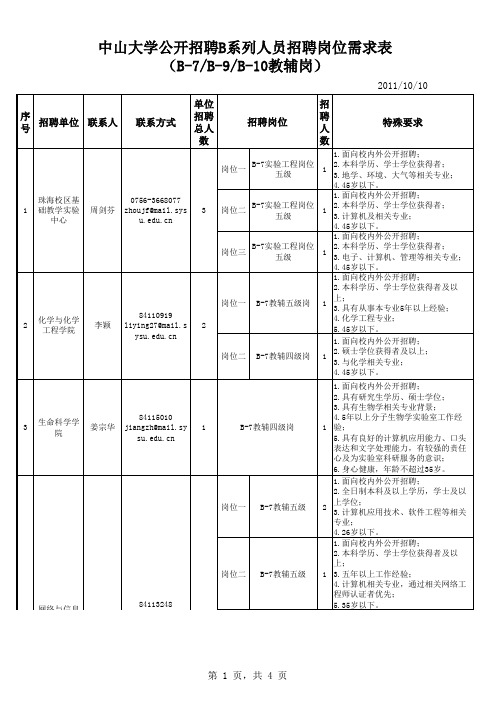 中山大学2011年下半年公开招聘B系列人员招聘岗位需求表