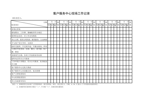 客户服务中心日常工作记录表