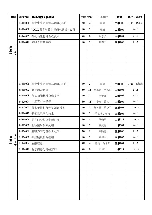 电子科技大学研究生2012年春季课表