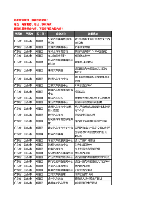 新版广东省汕头市潮阳区汽车装饰企业公司商家户名录单联系方式地址大全127家