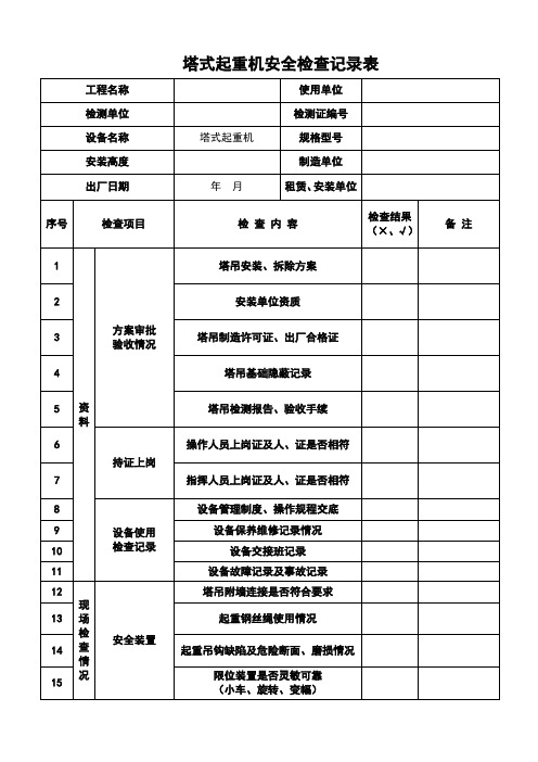 塔吊安全检查记录表(标准模板)