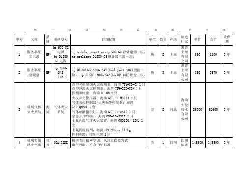 包一机房配套设备报价明细