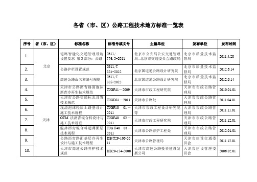 各省公路工程地方技术标准一览表