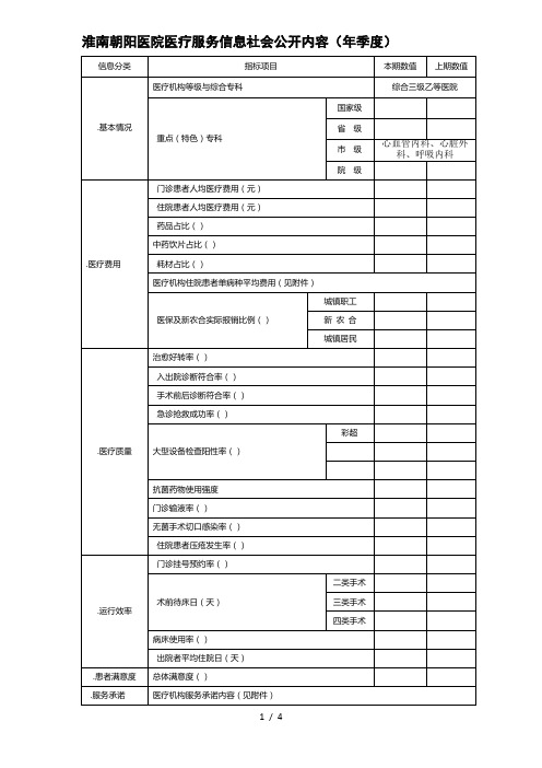 淮南朝阳医院医疗服务信息社会公开内容