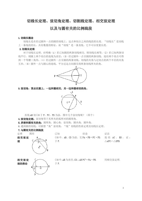 切线长定理、弦切角定理、切割线定理、相交弦定理