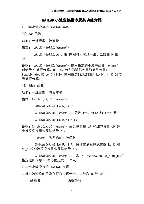 MATLAB小波变换指令及其功能介绍(超级有用)