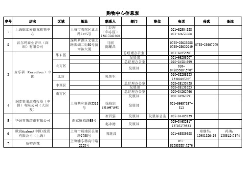 购物中心拓展电话