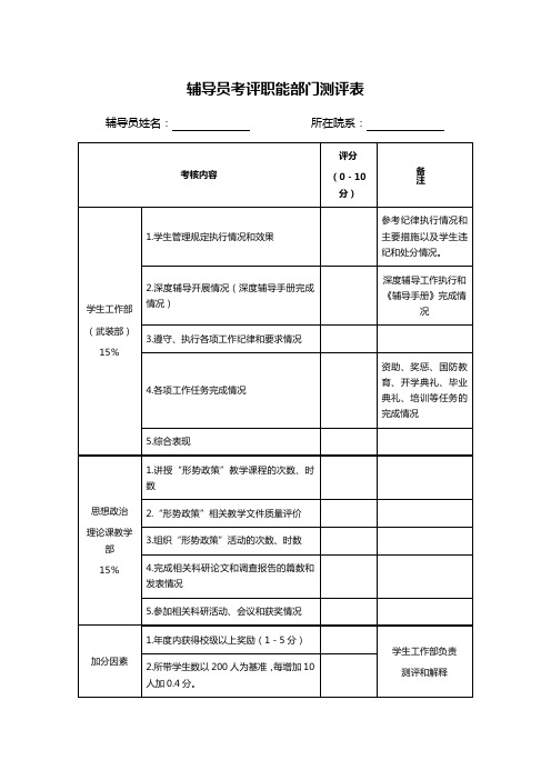 辅导员考评职能部门测评表