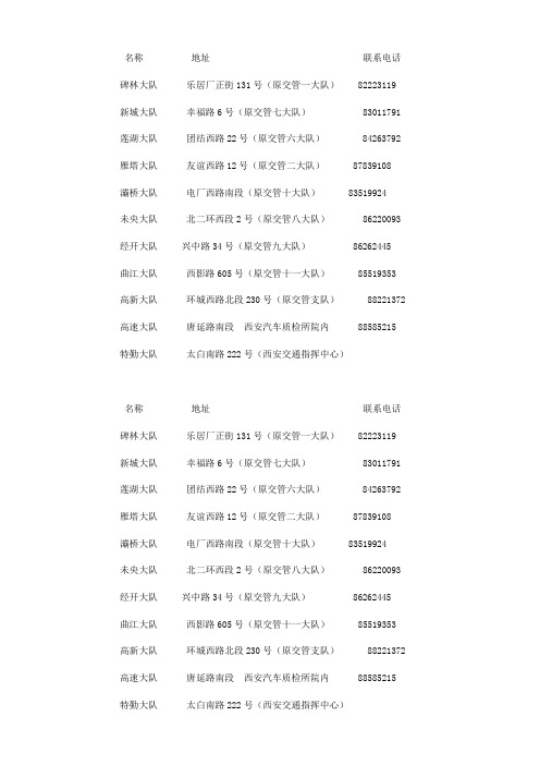 最新--交警大队地址联系电话