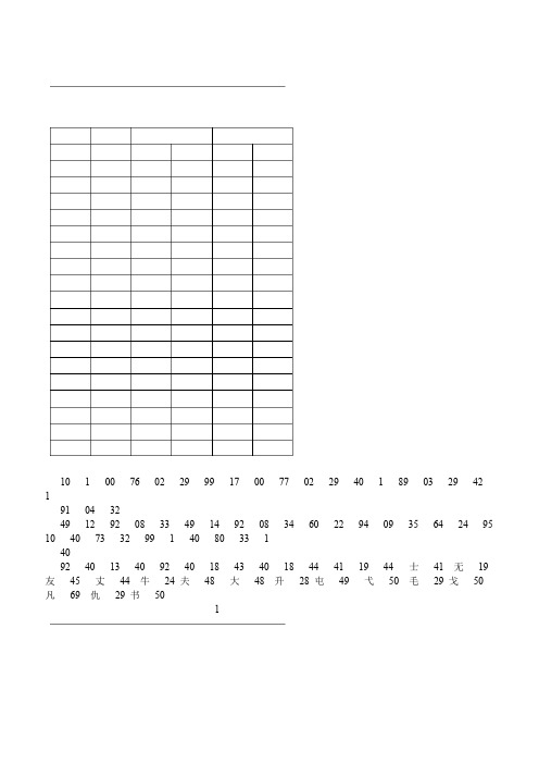 人事档案--笔形编号查字表