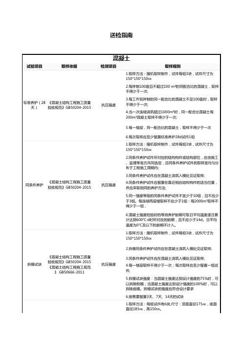 建筑送检指南