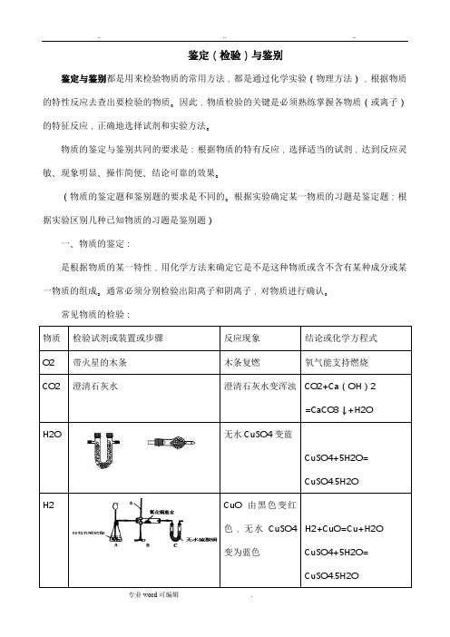 物质的鉴定与鉴别