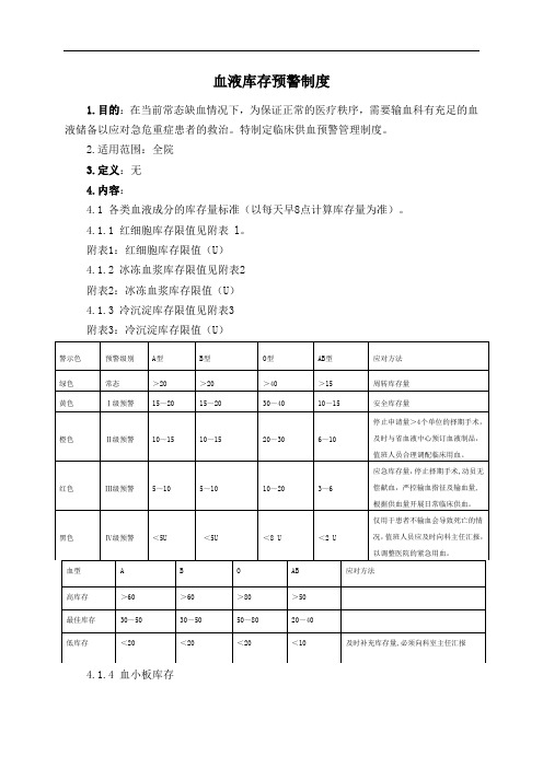 血液库存预警制度