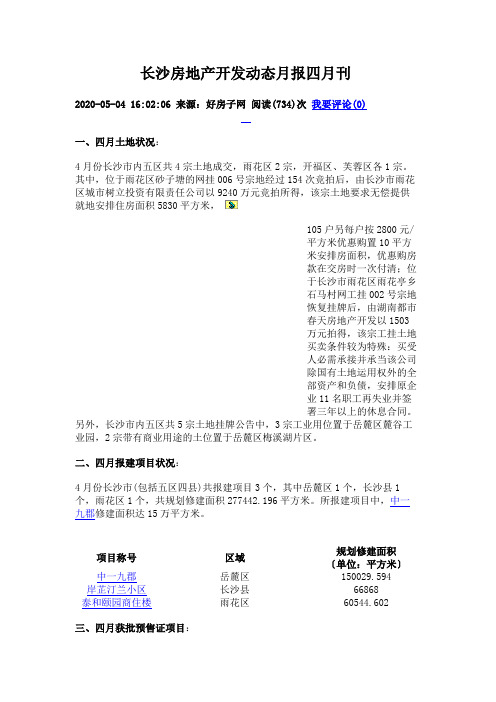 长沙房地产开发动态月报四月刊