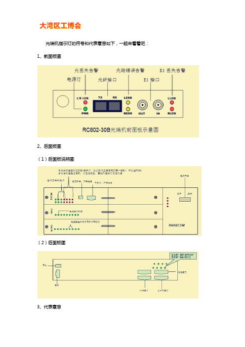 光端机指示灯含义图解