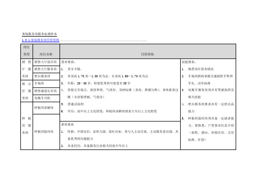 案场服务岗服务标准样本