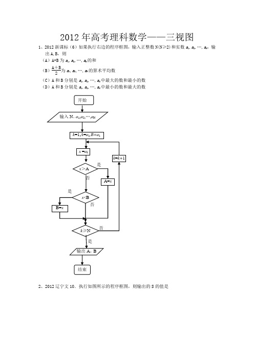 2012年高考文科数学——程序框图