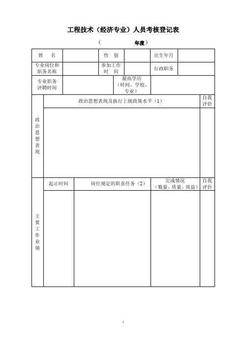 工程技术人员考核表(专业完整格式模板)