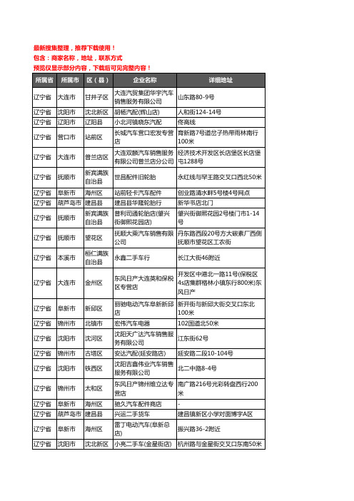 新版辽宁省汽车4S店企业公司商家户名录单联系方式地址大全1886家