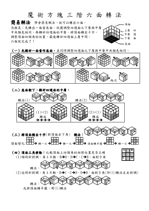 魔术方块三阶六面转法(简易解法)