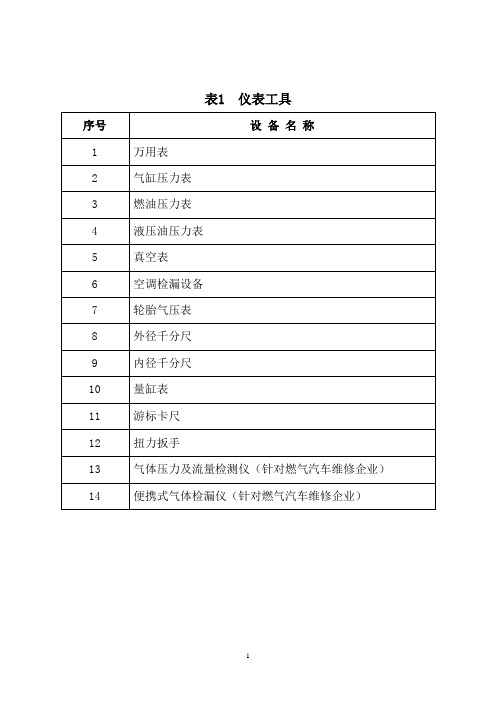 汽车维修企业二类维修资质工具要求