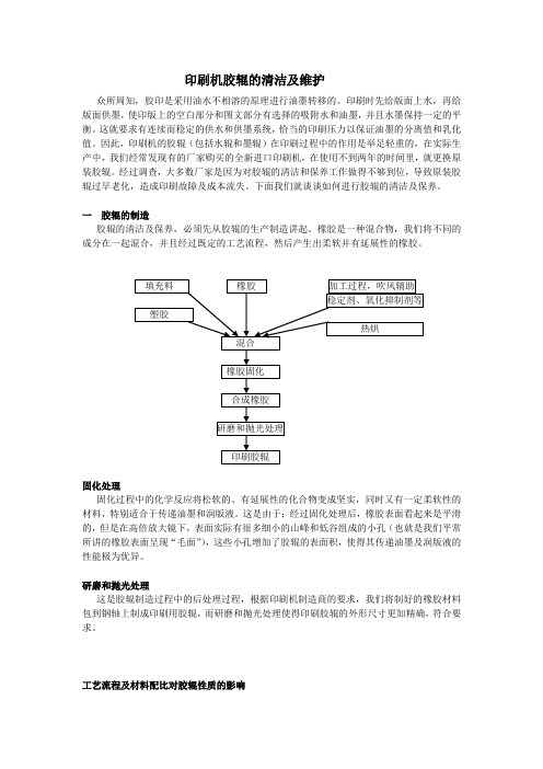 印刷机胶辊的清洁及维护