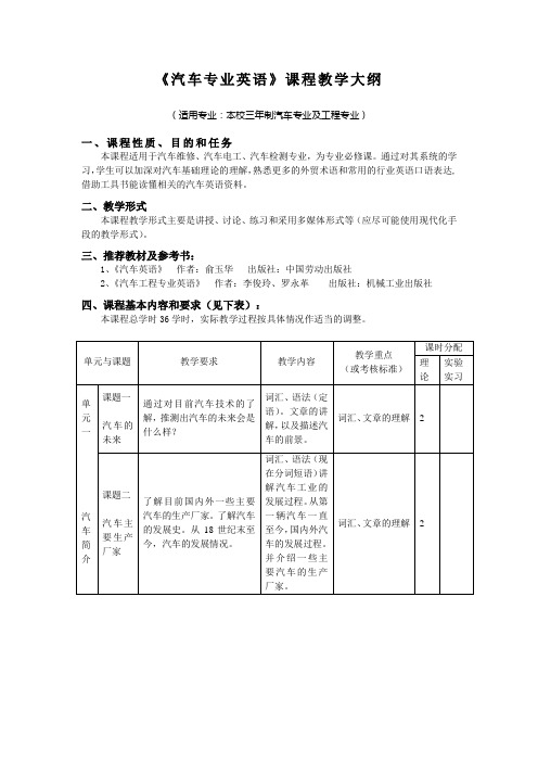 《汽车英语》课程教学大纲