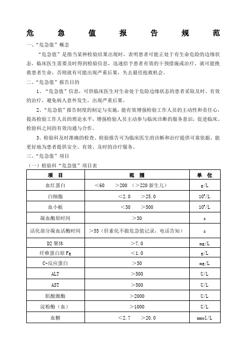 危急值报告规范