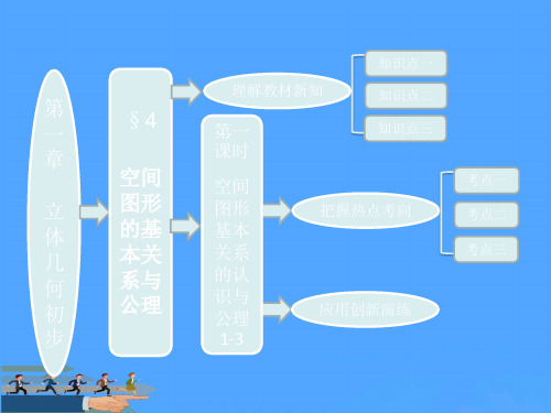 第一部分  § 第一课时 空间图形基本关系的认识与公理-优选PPT