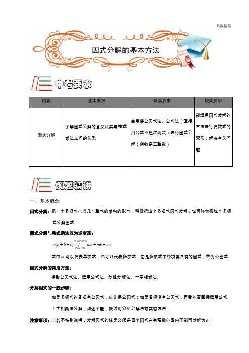 小学奥数：因式分解a.01