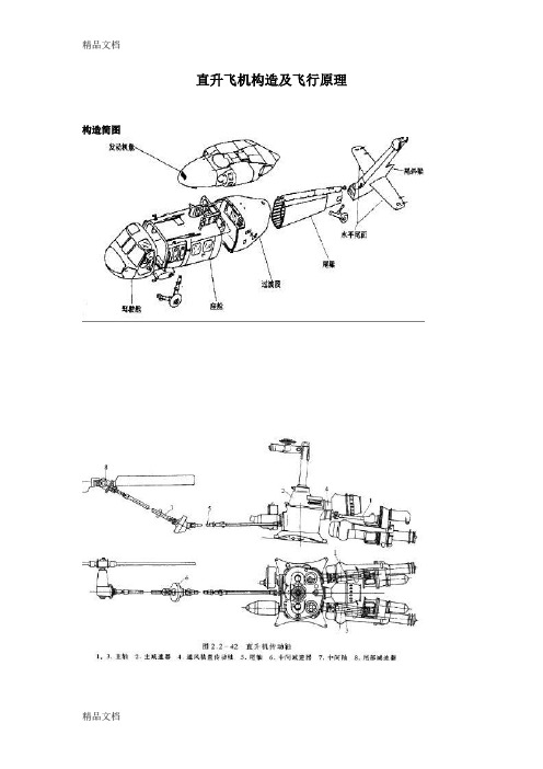 最新直升飞机构造及飞行原理资料