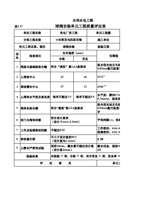 表3.37 球阀安装单元工程质量评定表(例表)