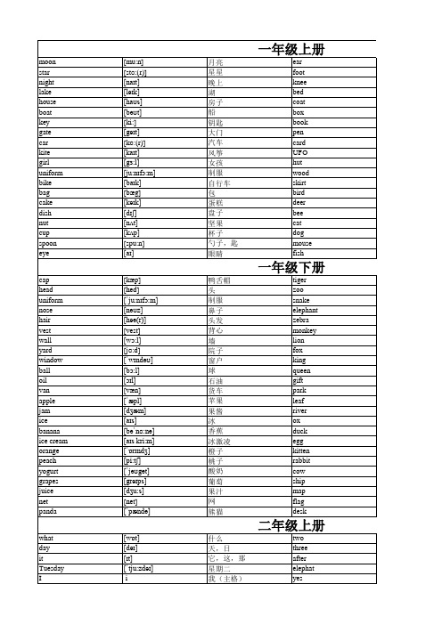 北京版小学英语一年级至六年级全部单词带音标