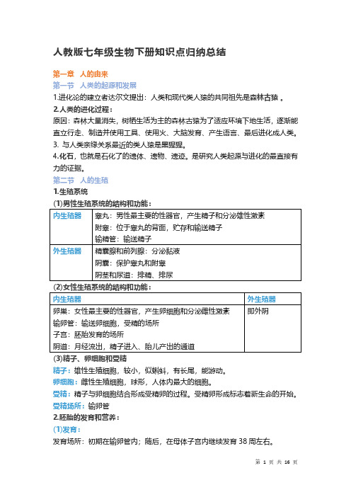 人教版七年级生物下册知识点归纳总结