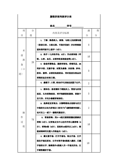 腰椎穿刺评分标准