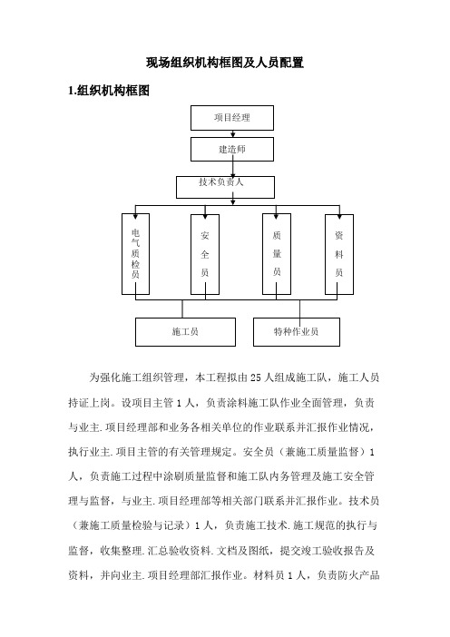 现场组织机构框图及人员配置