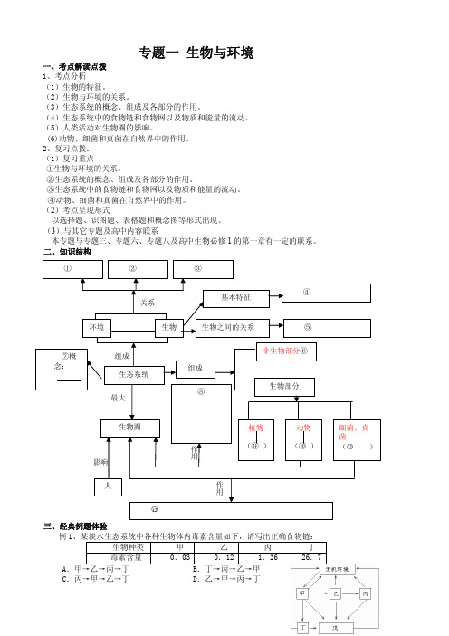 山东省2014年中考生物二轮专题复习 专题1 生物与环境(pdf版)