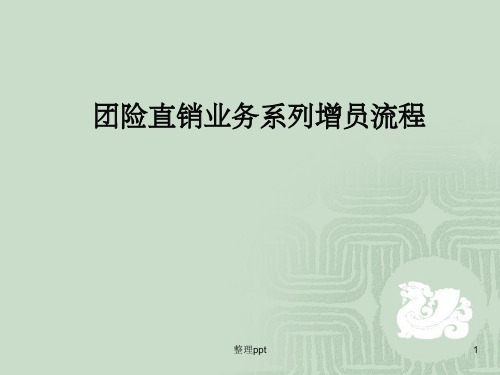 中国平安团险增员流程-早会晨会培训专题