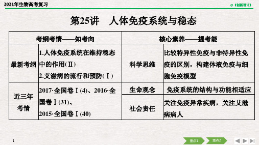 2021年生物高考总复习第25讲(中图版)