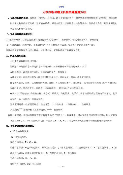 高考化学 无机推断试题无机框图题解题方法素材 人教版