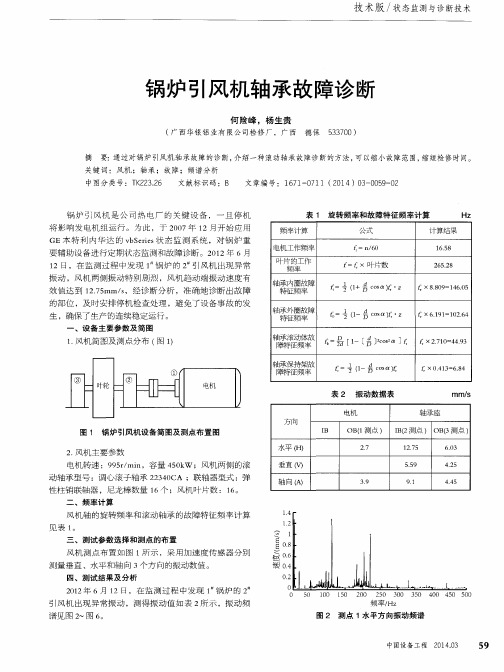 锅炉引风机轴承故障诊断