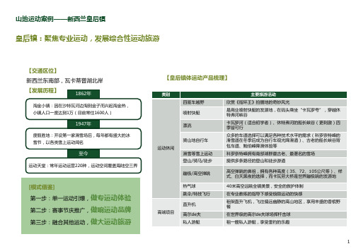 山地运动案例——新西兰皇后镇