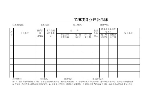 工程项目分包公示牌