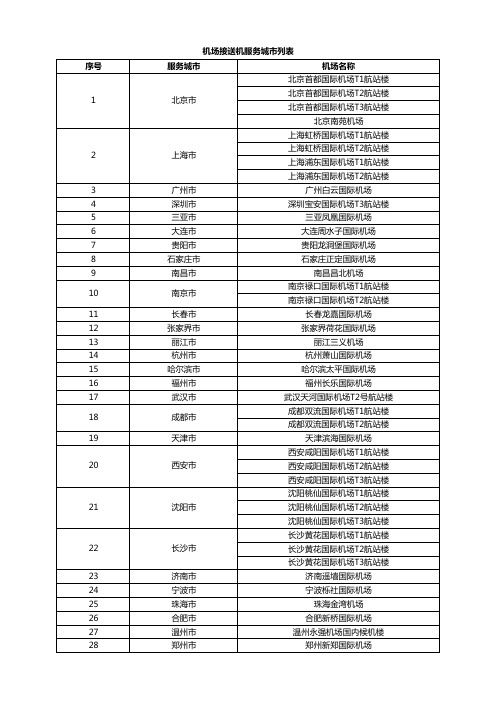 机场接送机服务城市列表北京首都国际机场T1航站楼北京