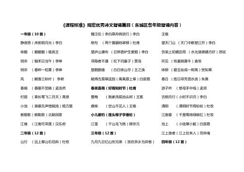 新版小学必背古诗75首(唐诗1-6年级)