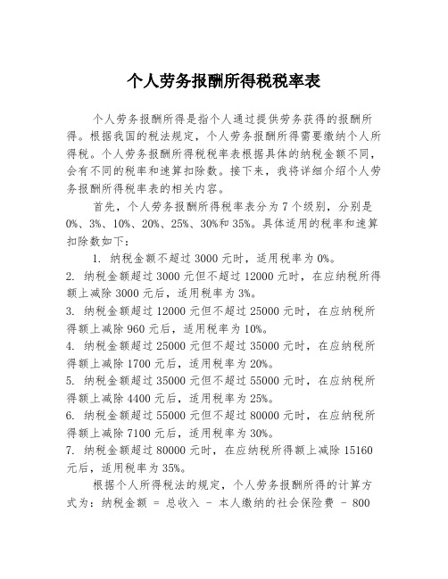 个人劳务报酬所得税税率表