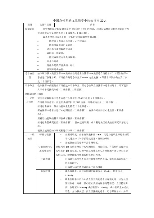 中国急性期缺血性脑卒中诊治指南