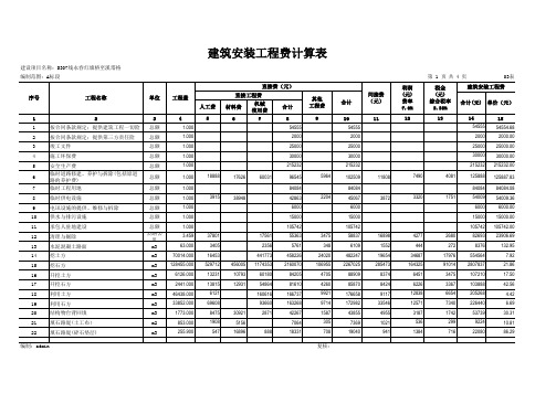 建筑安装工程费计算表