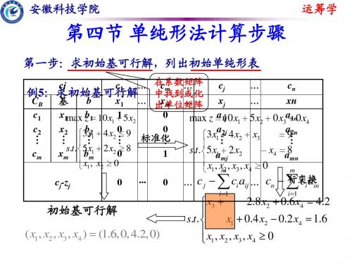 第4节单纯形法计算步骤