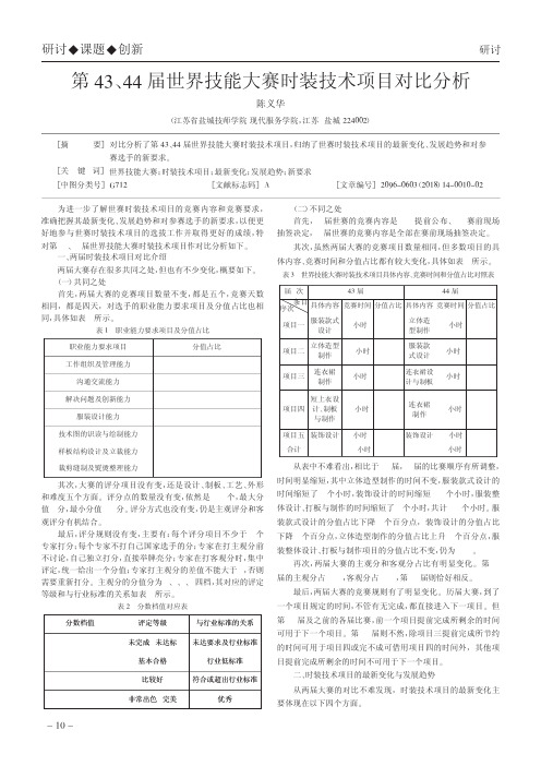 第43、44届世界技能大赛时装技术项目对比分析